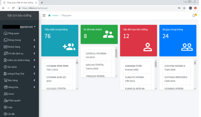 cách giữ chân thợ sửa chữa ô tô