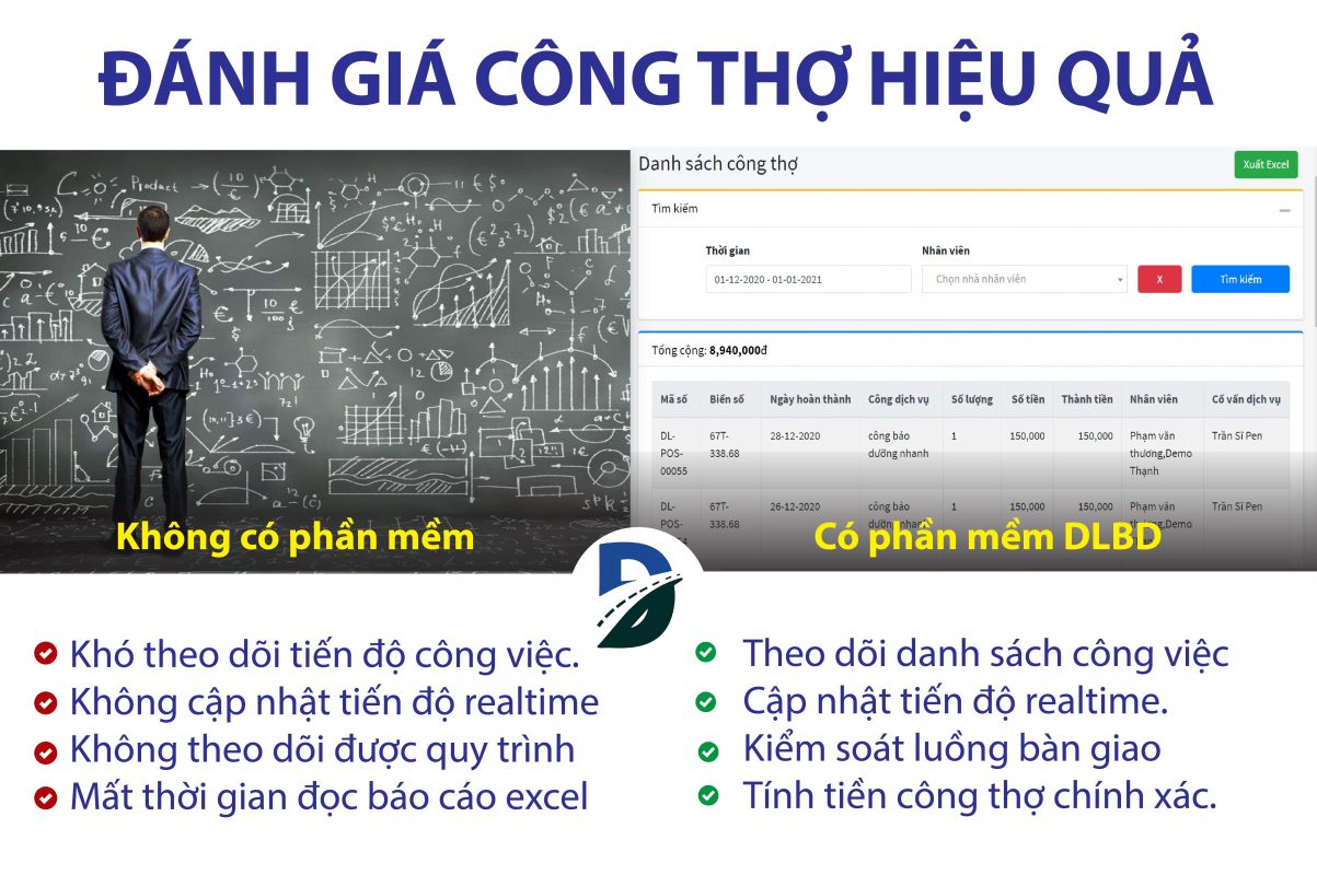Phần mềm quản lý xưởng